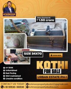 623217534 1517795530352117 4555885857908290236 n | Kohinoor Property Studio