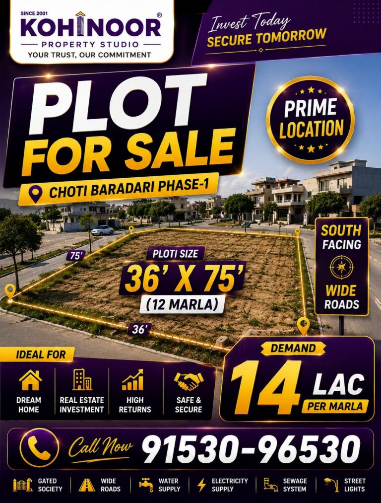 PLOT FOR SALE